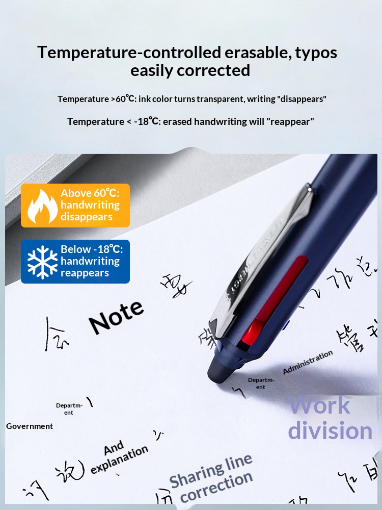 Pilot FRIXION SYNERGY 3w1 0.4m – Pilot Pen Frixion recenzja i cena