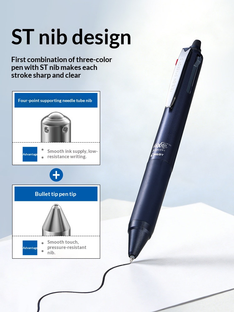 Pilot FRIXION SYNERGY 3w1 0.4m – Pilot Pen Frixion recenzja i cena