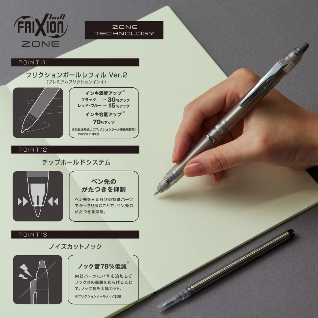 Pilot FriXion Clicker Erasable – Pilot Pen Frixion recenzja i cena
