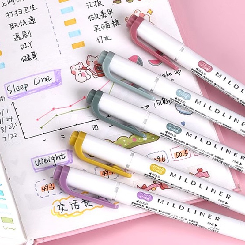 1/3 szt. ZEBRA MILDLINER WKT7  – Zebra Pen Sarasa recenzja i cena