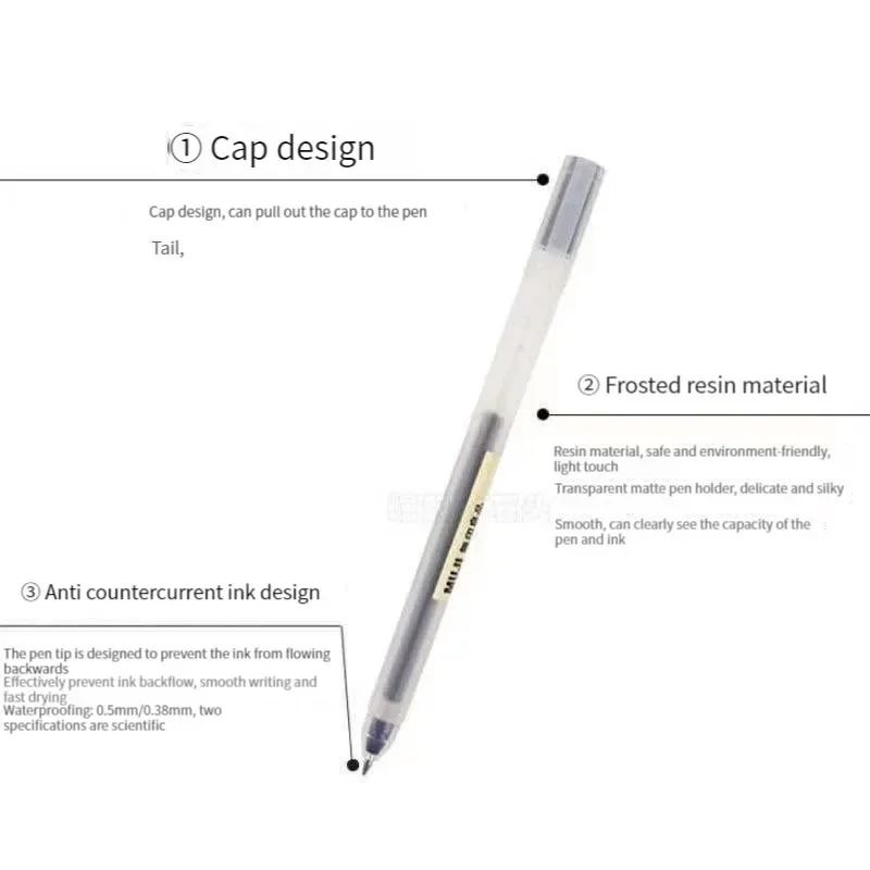 Uroczy długopis żelowy MUJI cz – Muji Stationery Gel Pen recenzja i cena